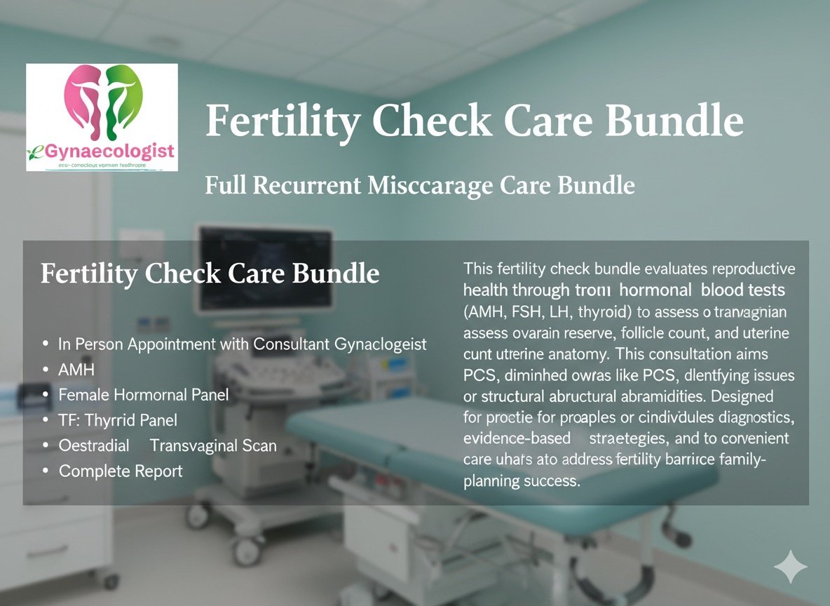 Fertility Check Care Bundle